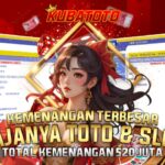 Slot Online Deposit Dana Gacor
